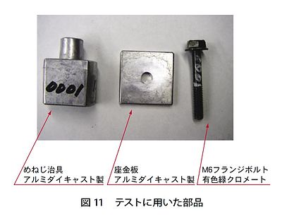 技報No.38 特集4 説明画像
