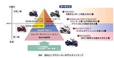 技報No.40 特集5 説明画像