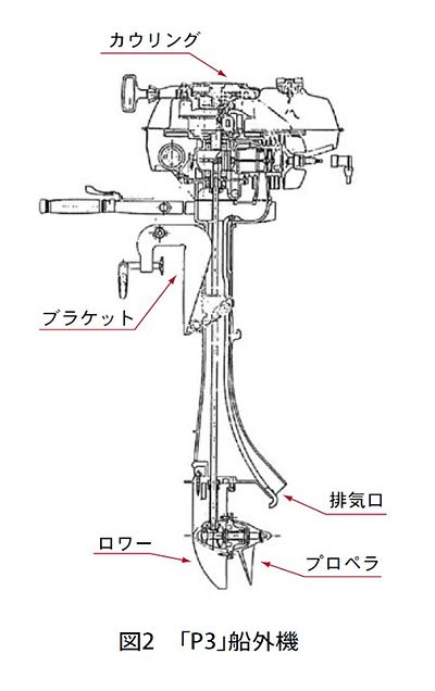 技報No.40 特集7 説明画像