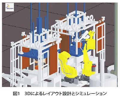 技報No.41 特集7 説明画像