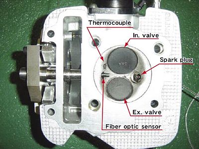 技報No.41 技術論文1 説明画像