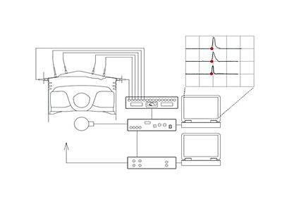 技報No.43 技術論文1 説明画像