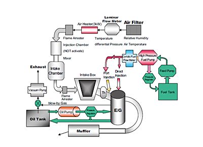 技報No.43 技術論文4 説明画像