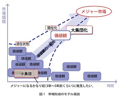 技報No.44 技術紹介1 説明画像