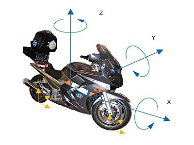 技報No.45 技術論文4 説明画像