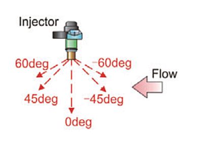 技報No.47 技術論文4 説明画像
