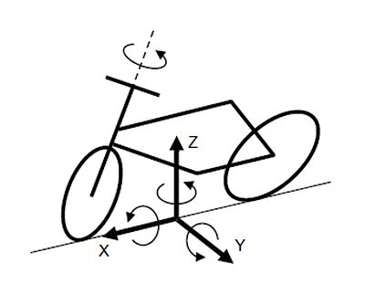 技報No.48 技術論文1 説明画像