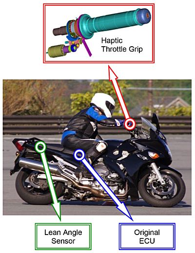 技報No.49 技術論文5 説明画像
