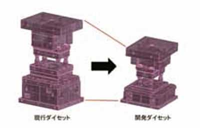 技報No.50 技術紹介6 説明画像