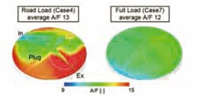 技報No.50 技術論文2 説明画像