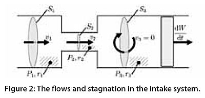 技報No.50 技術論文3 説明画像