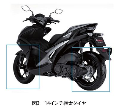 技報No.53 製品紹介4 説明画像