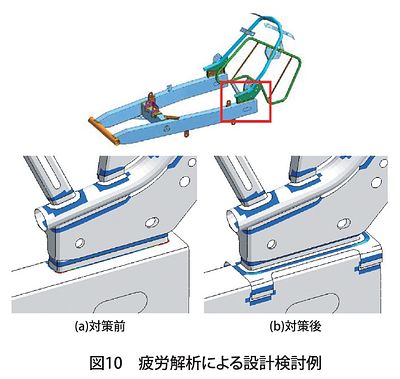 技報No.53 技術紹介5 説明画像