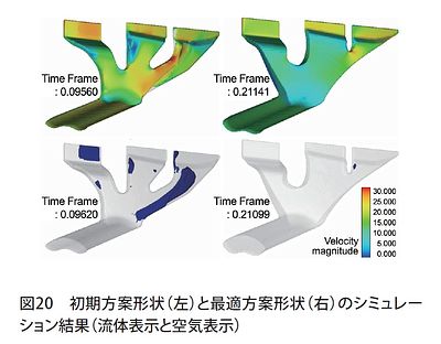 技報No.53 技術論文6 説明画像