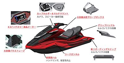 技報No.54 製品紹介10 説明画像