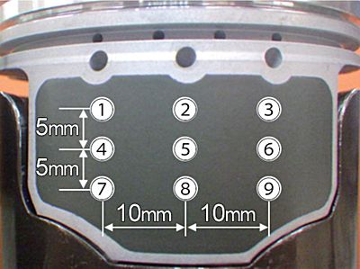 技報No.54 技術論文2 説明画像