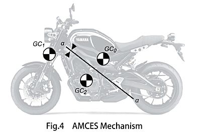 技報No.54 技術論文7 説明画像
