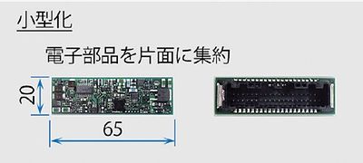 技報No.55 技術紹介2 説明画像