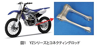 技報No.55 技術論文2 説明画像