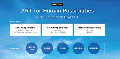 技報No.56 巻頭言1 説明画像