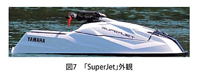 技報No.56 技術論文1 説明画像