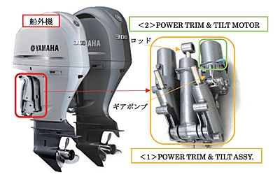 技報No.57 技術紹介5 説明画像