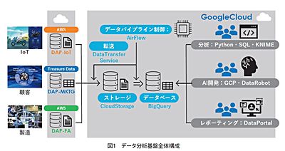 技報No.57 技術紹介7 説明画像