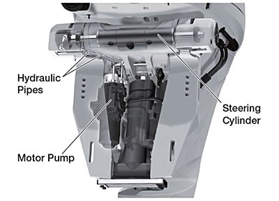 技報No.58 製品紹介7 説明画像