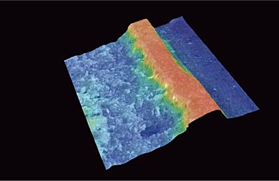 技報No.58 技術論文1 説明画像