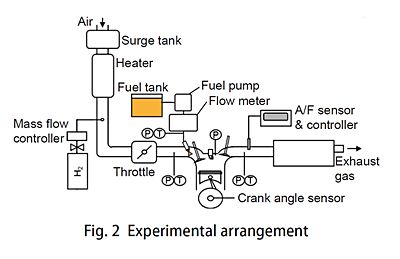 技報No.58 技術論文6 説明画像