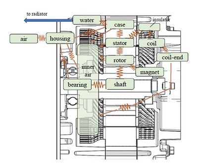 技報No.59 技術論文2 説明画像