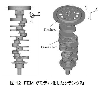 技報No.60 技術論文2 説明画像