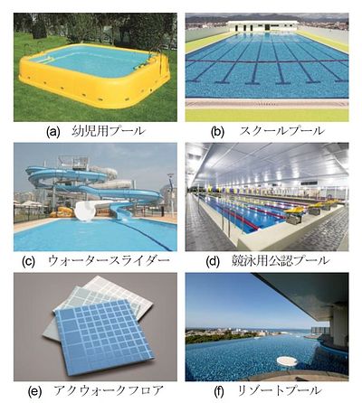 技報No.60 技術論文3 説明画像