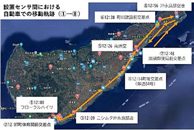 技報No.60 技術論文7 説明画像