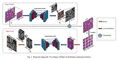 技報No.60 技術論文10 説明画像