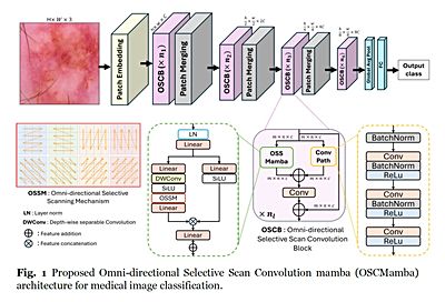 技報No.60 技術論文12 説明画像