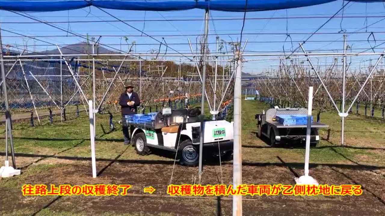 事例3 「2台収穫_ 神奈川ジョイント圃場」
