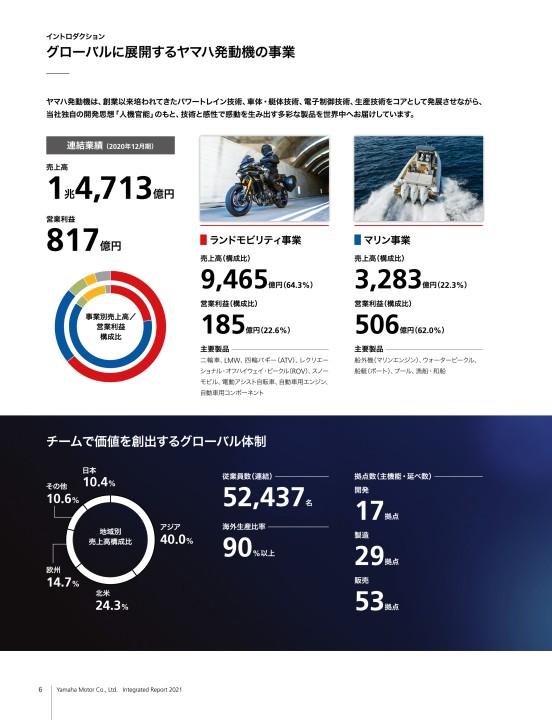 統合報告書2021年 日本語版（2020年12月期）| ヤマハ発動機