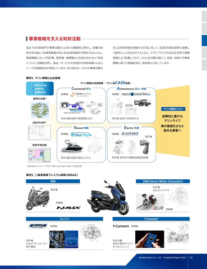 倫理学原理: 付録:内在的価値の概念/自由意志 | G.E. ムア