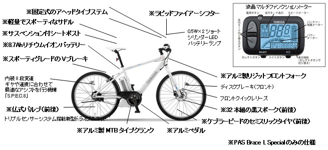 20周年記念限定モデル第3弾、プレミアムスポーティモデル 電動アシスト自転車「PAS Brace L Special」について - 広報発表
