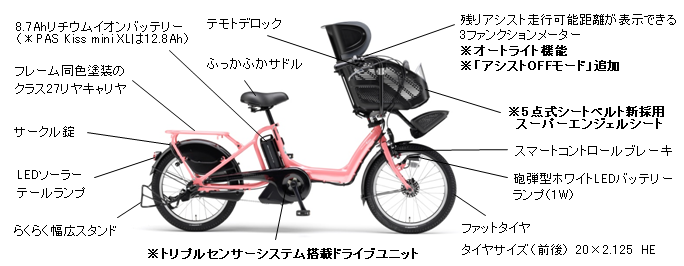 急速充電器とオートライト機能の採用でさらに便利になった2014年モデル 