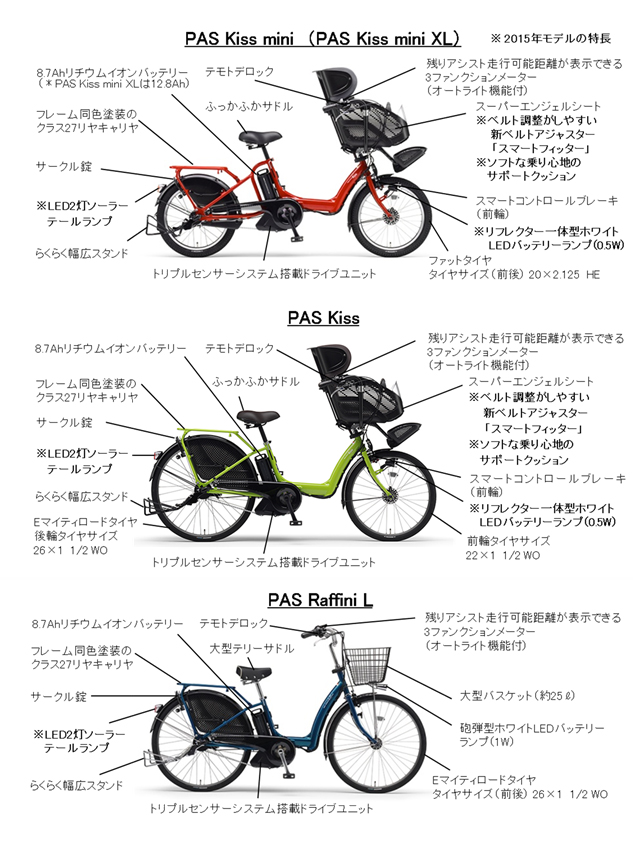 YAMAHA PAS kiss 2015 8.7AH新基準電動アシスト自転車 - 自転車