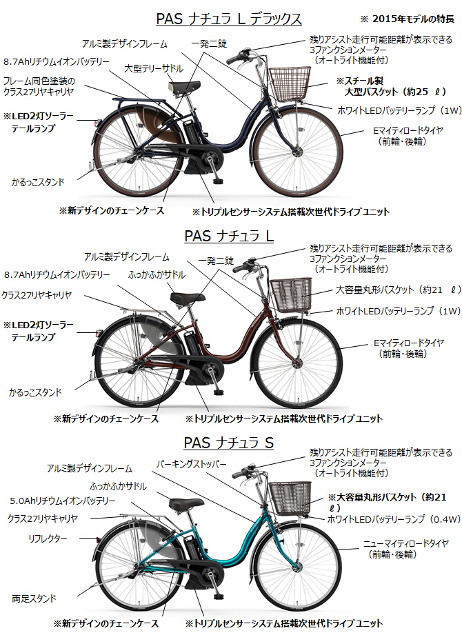 ヤマハPASナチュラS - 自転車本体