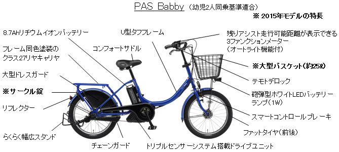 大容量フロントバスケット採用で、さらに便利になった幼児2人同乗可能 