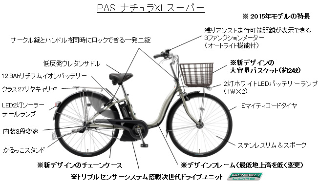 SALE大人気新基準上位美品！ヤマハPAS X541-0023 大容量リチウム8.1AH 26インチ 3段 LED 電動アシスト自転車