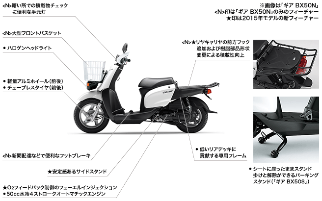 エンジン性能と燃費を向上させた原付1種のビジネススクーター 「GEAR」シリーズ3機種、2015年モデルを発売 - 広報発表資料 | ヤマハ発動機