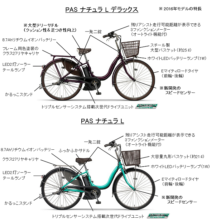 アシスト自転車ＰＡＳナチュラＬデラックス - 電動アシスト自転車