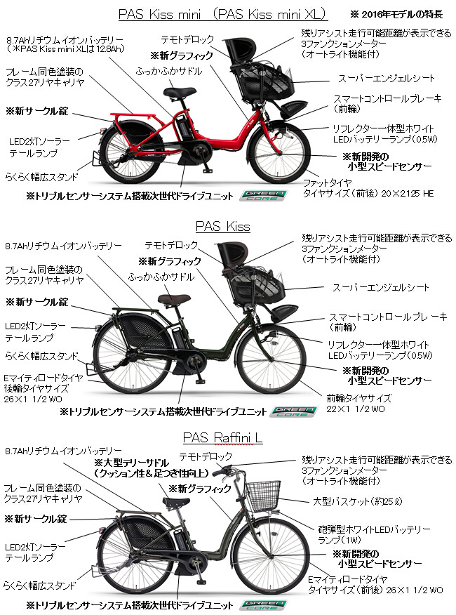 次世代ドライブユニットと小型スピードセンサーを搭載した2016年モデル 幼児2人同乗基準適合の電動アシスト自転車4機種を発売  スタイルに合わせて選びやすいファミリータイプPAS - 広報発表資料 | ヤマハ発動機