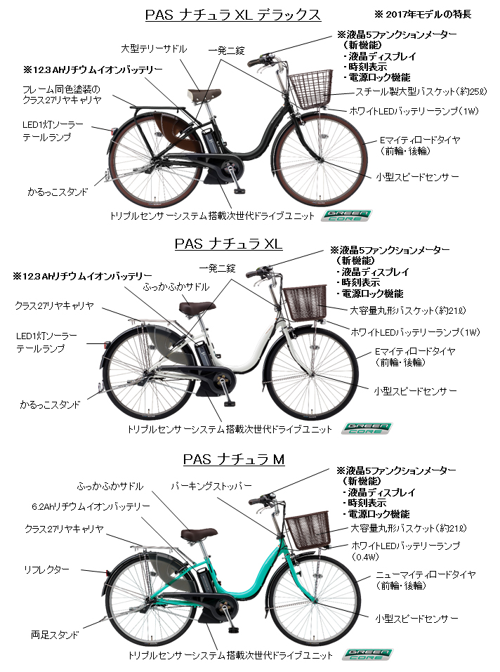 電動アシスト自転車「PAS」2017年モデル3機種を発売 新開発の液晶5 ...