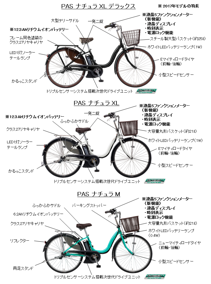 電動アシスト自転車「PAS」2017年モデル3機種を発売 新開発の液晶5 